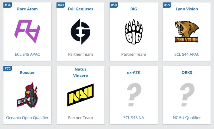 ESL Pro League Season 18 participants