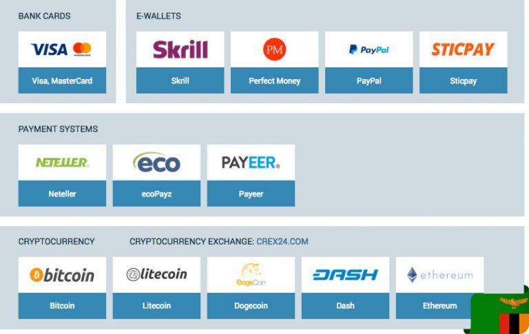 1xbet supports over 50 withdrawal options