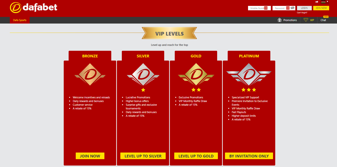 Dafabet loyalty program