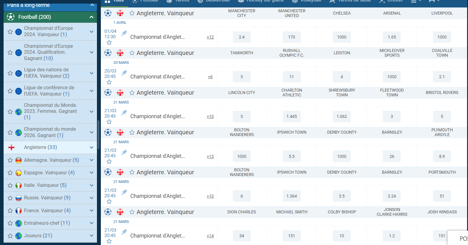 Liste des compétitions sur le site d’un bookmaker et quelques matchs à venir