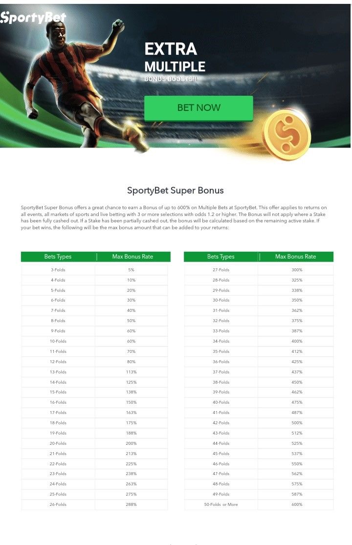 Sportybet Multiple bet bonus