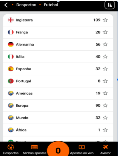  Ligas ou campeonatos de futebol no site de apostas da 888Bets