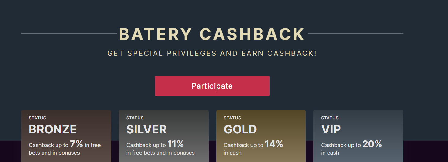 Privilege cashback on Batery bd