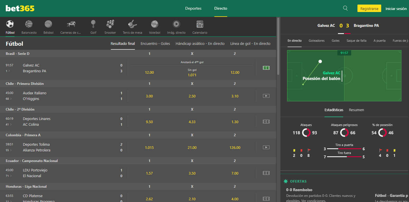 Bet365 Mercados-2