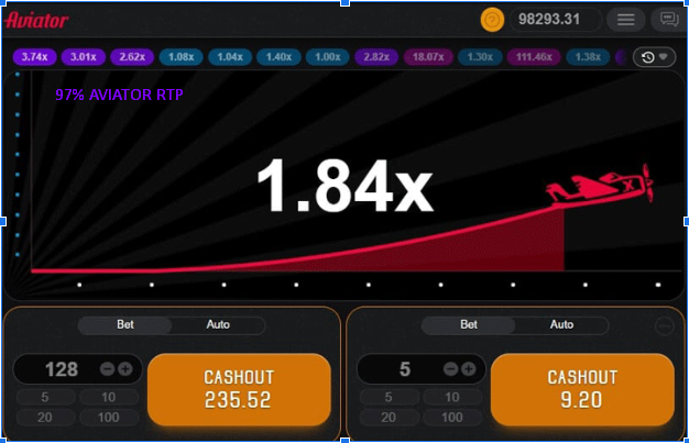 Image Of Betway South Africa Aviator Game