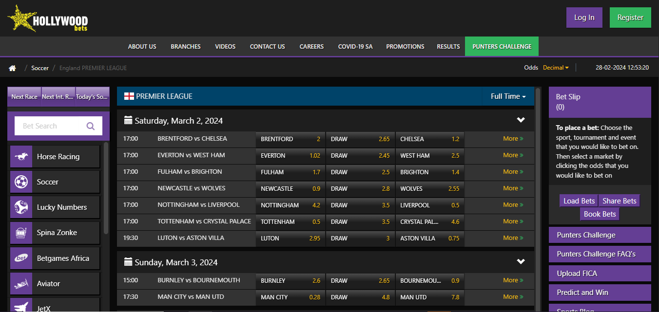 Image of Hollywoodbets South Africa Odds