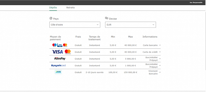 Options bancaires de Bet365